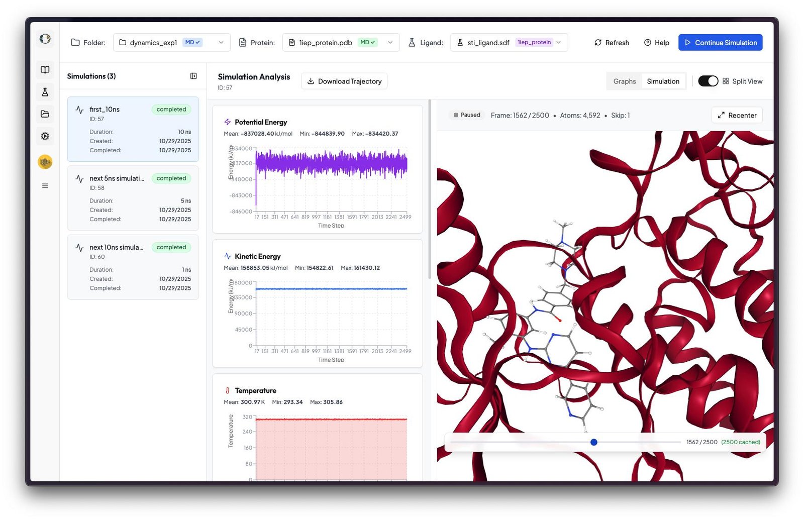 Compute platform for a small-molecule biotech